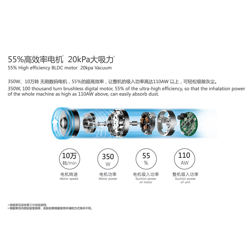 JIMMY莱克吉米PD509吸尘器手持式家用无线大功率大吸力除螨手持吸尘器