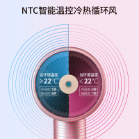 直白电吹风家用网红三层水润风大功率 理发店负离子不伤发 智能冷热风双层磁吸造型风嘴快速定型护发吹风机宿舍用 小米生态链