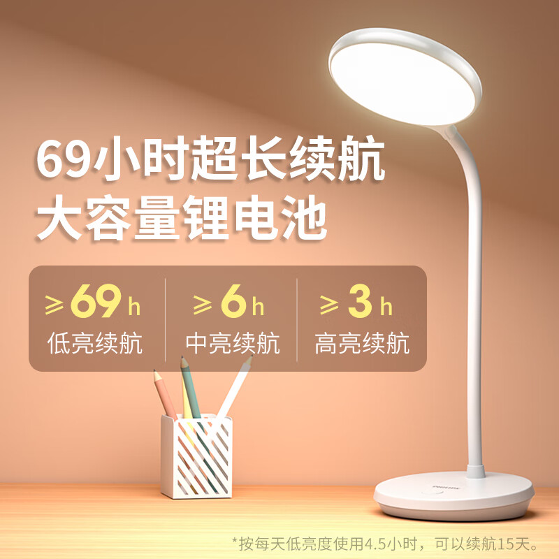 飞利浦 P3充电护眼台灯 学习专用LED阅读灯卧室床头灯高清大图