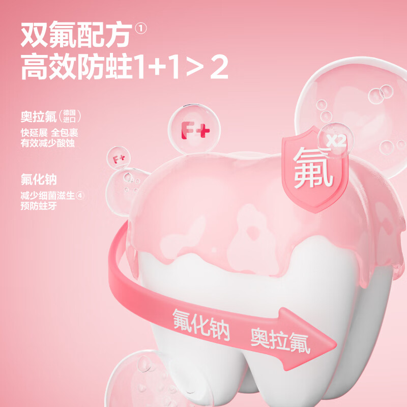 参半儿童奥拉氟牙膏-蜜桃味 奥拉氟儿童牙膏含低氟高效防蛀防龋齿温和清洁高清大图