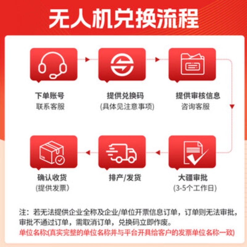 大疆创新(DJI) 挂载配件FlyCart 100灭火弹抛投器高清大图