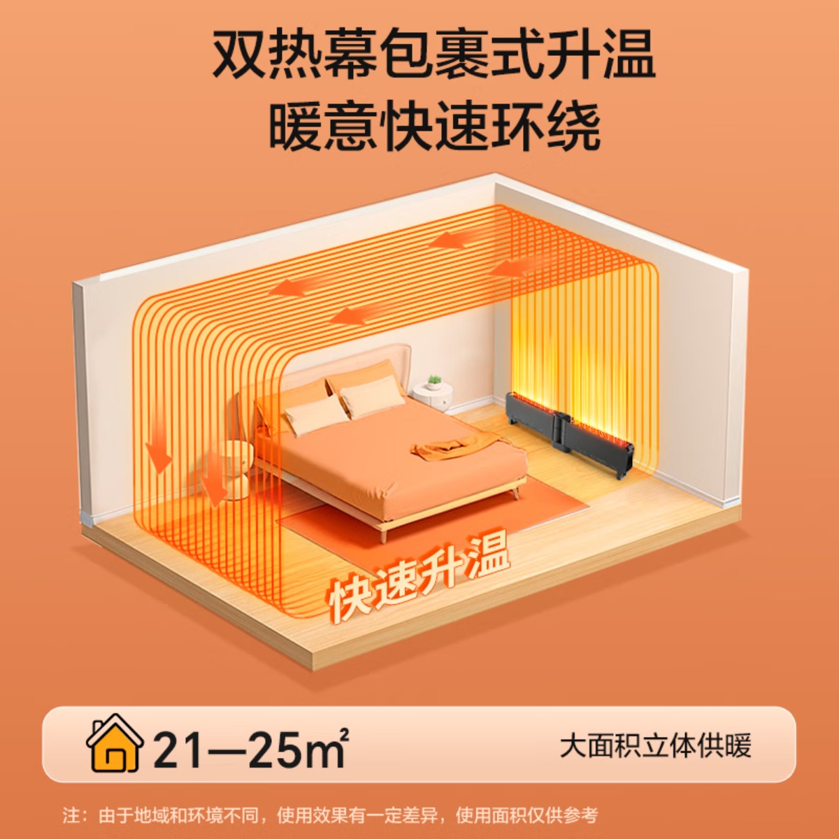 格力(GREE) 取暖器家用智能遥控移动地暖电暖气片干衣电暖器浴室防烫IPX4防水踢脚线暖风机 1.5加长折叠升级语音款高清大图