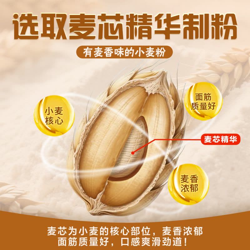 鲁花熊猫系列多用途麦芯小麦粉2.5kg*1袋图片