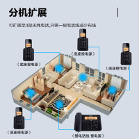 泰丰888无绳电话机 无线座机 子母机中文菜单4.4英寸背光显示屏 TF61一拖二 黑色