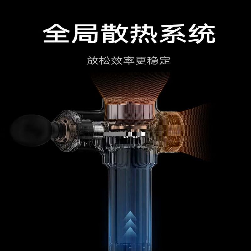 小米(mi)米家筋膜枪Pro肌肉深层按摩器仪多功能专业按摩枪颈膜枪礼物高清大图