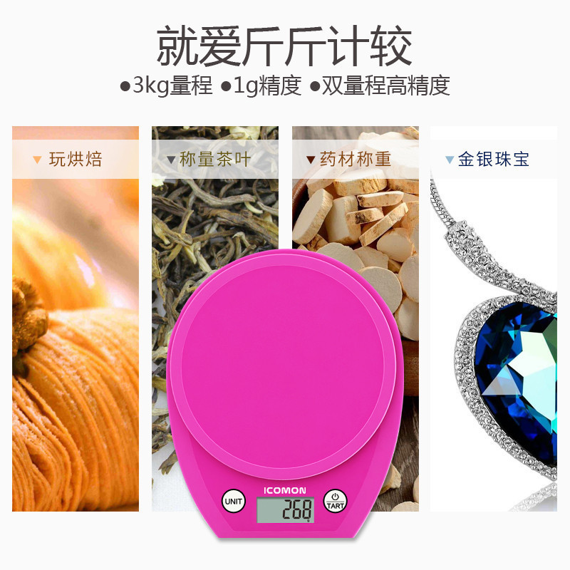 沃莱(ICOMON) 电子厨房秤KP601 (粉红) 精准家用塑料面板 厨房秤 烘焙秤 蛋糕秤 食物秤 健康秤 中药材秤