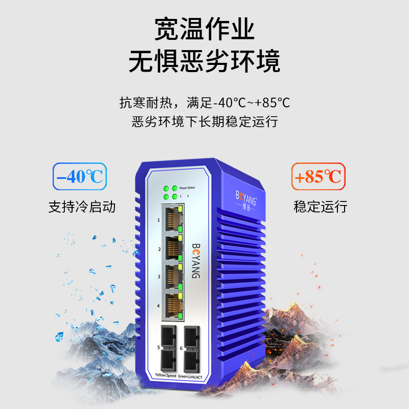 博扬 工业级POE交换机双纤SC 二光四电千兆收发器 宽温导轨式以太网交换机 含电源 BY-ISUQ2042