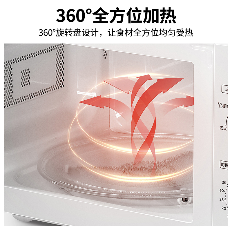 美的(Midea)微波炉 20升家用 360°转盘加热 易清洁内胆 旋钮操控 精准控温 五档火力PM20A0