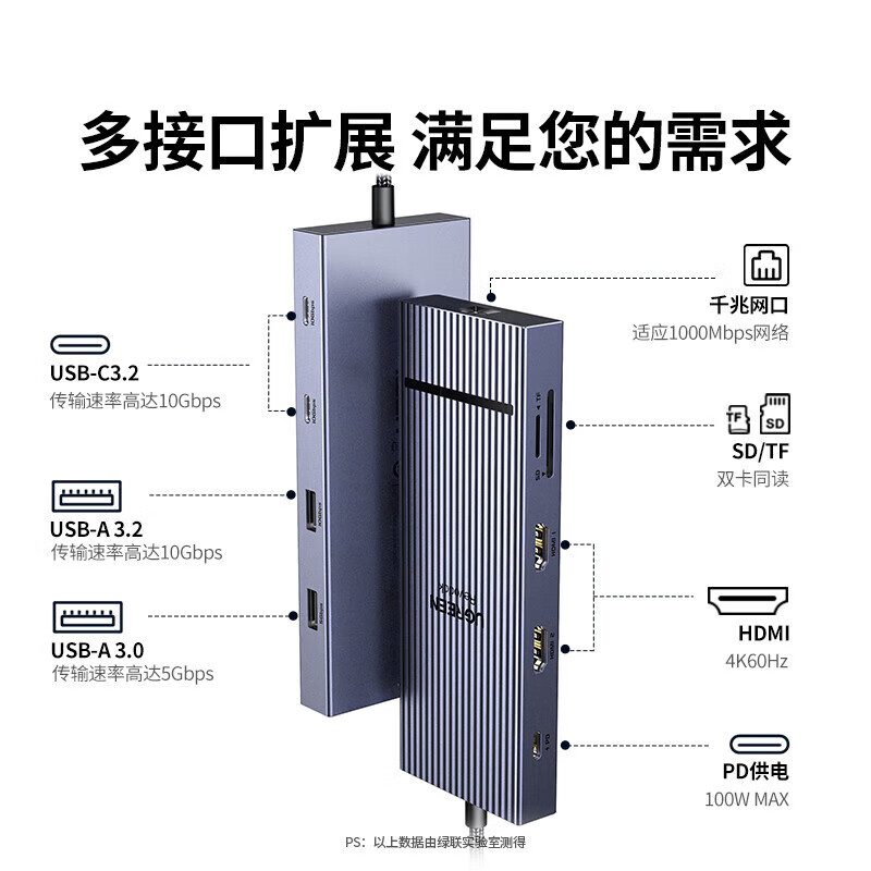 绿联Type-C鳍纹扩展坞USB3.2雷电4拓展坞 10合1 双HDMI三屏异显+读卡器 45366高清大图