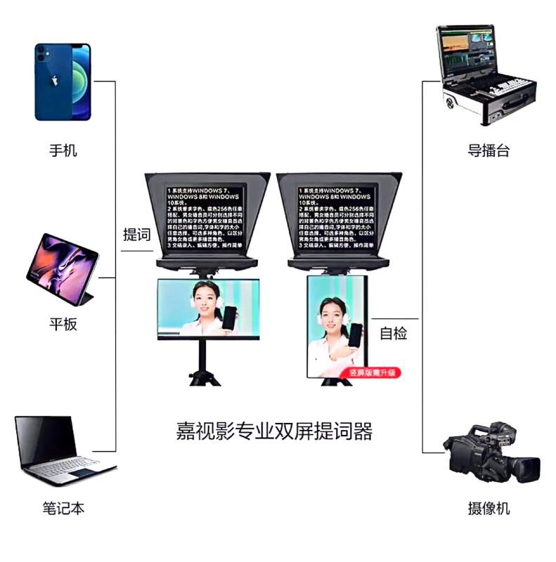 嘉视影 js20plus20寸双屏提词器专业单反相机手机摄像机演播室教学直播录播演讲提字器舞台题词器提词器标准支架高清大图