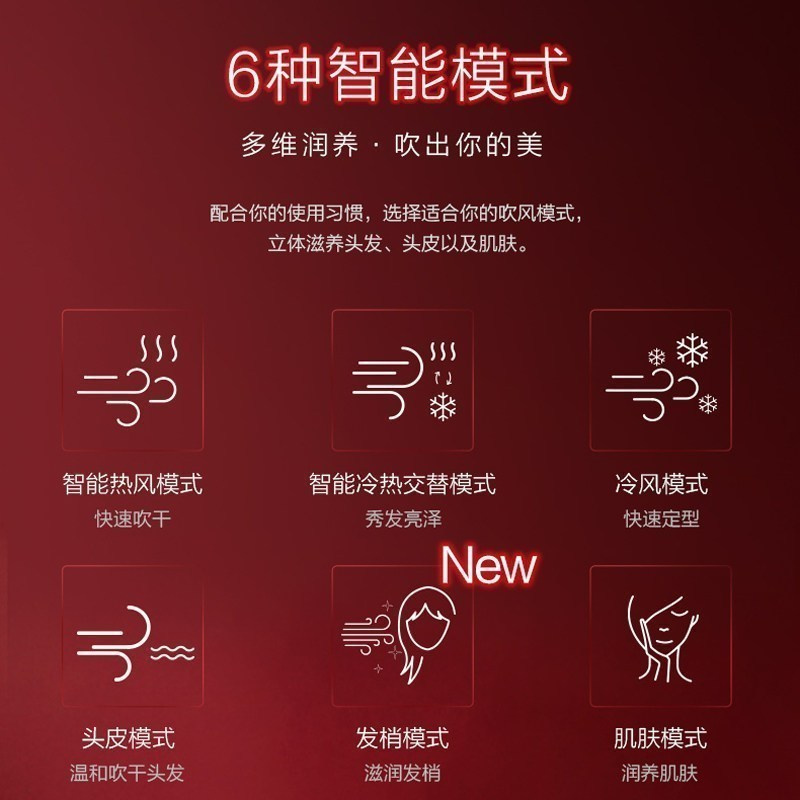 松下(Panasonic)电吹风机 家用 大功率 发梢护理 纳米水离子 双倍矿物质负离子 EH-XD20高清大图