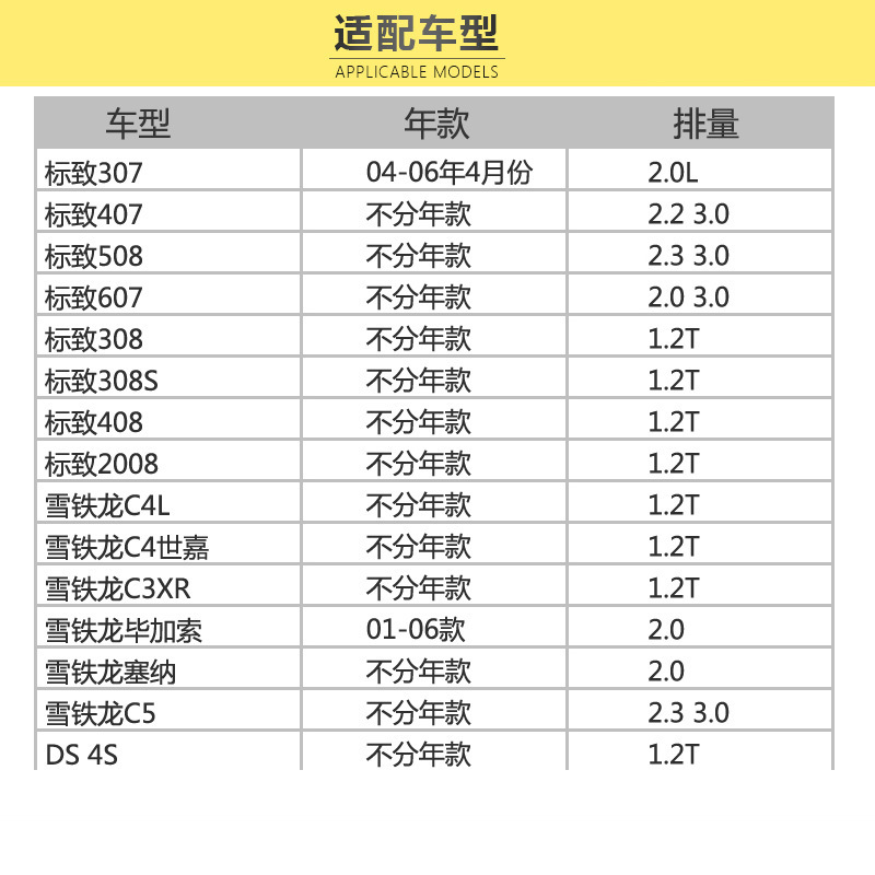 马勒(MAHLE)机滤OC1481适配15-17款比亚迪S7/唐/宋/哈弗H4/H6/F5/F7/哈弗F7x/哈弗大狗