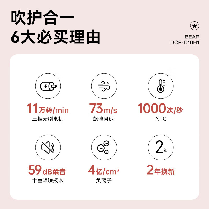 小熊吹风机 电吹风家用 吹风筒大功率高速风力速干 家用亿级负离子磁吸风嘴 恒温护发风筒机[浅绿色]DCF-D16H1高清大图