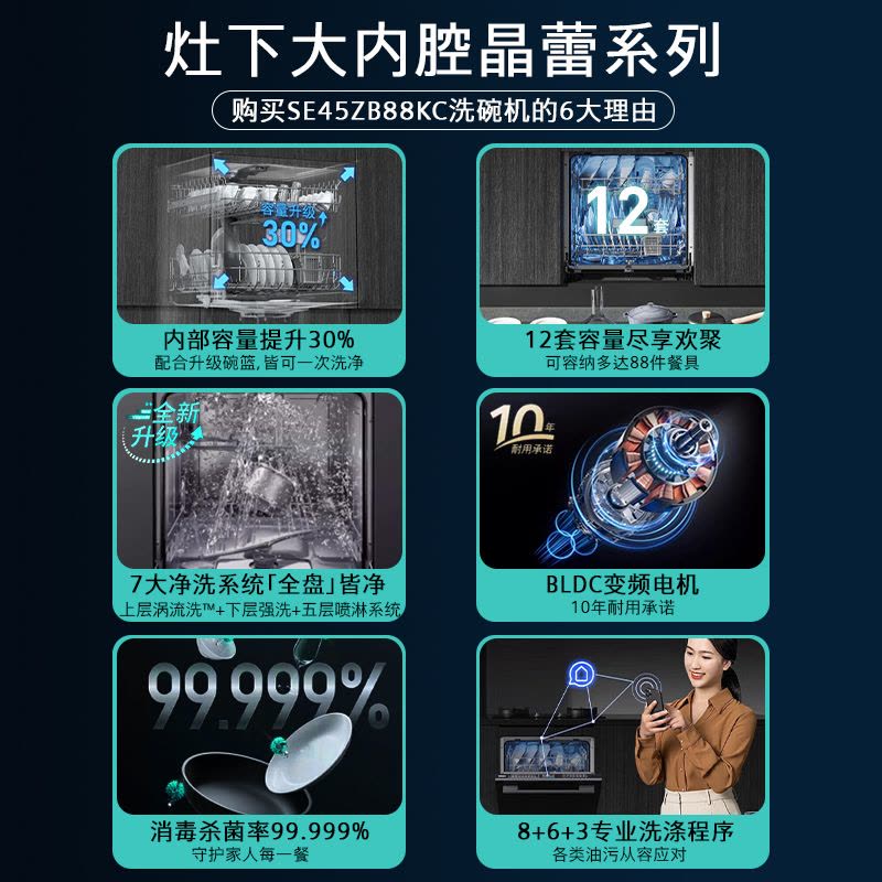 西门子(SIEMENS)灶下大内腔12套洗碗机晶蕾烘存洗下层强洗5层喷淋系统 SE45ZB88KC图片
