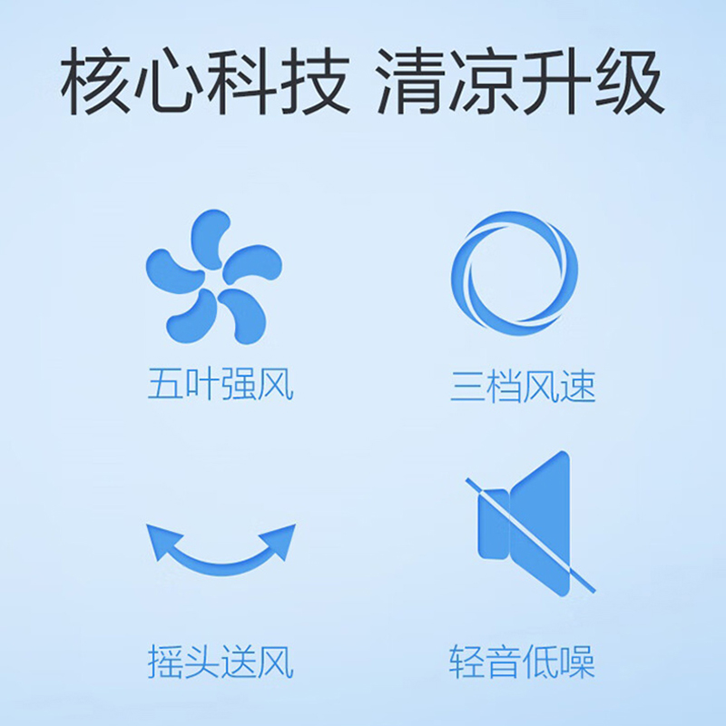 海尔(Haier)落地电风扇家用立式轻音低躁五叶三挡强风摇头送风可伸缩不锈钢支撑杆 加重底盘 办公室宿舍高清大图