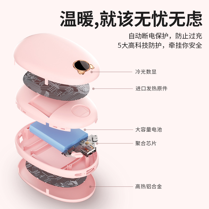 塔菲克(TAFIQ)暖手宝充电宝二合一便携式迷你usb两用随身小熊款粉色-6000毫安[USB充电/智能数显/双重发热]