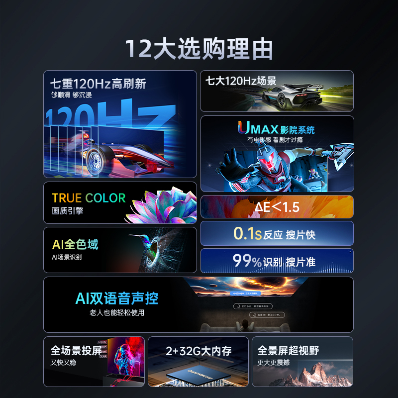 长虹电视65DP660F-G1高清大图