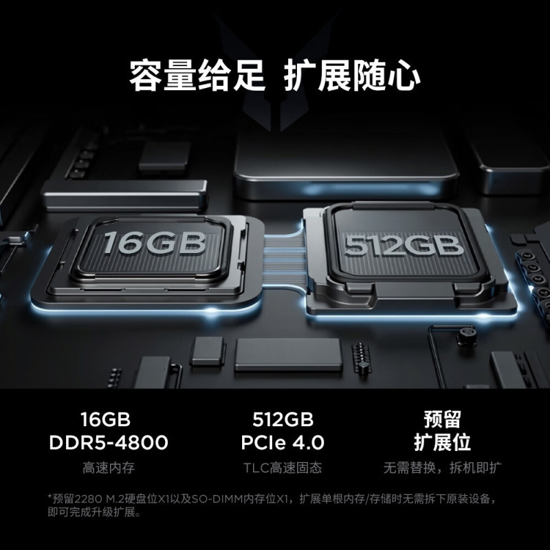联想来酷(Lecoo)斗战者 战7000 2025 电竞游戏本电脑 定制(i7-13650HX 64G 2T RTX5060 2.5K 180Hz 灰)高清大图