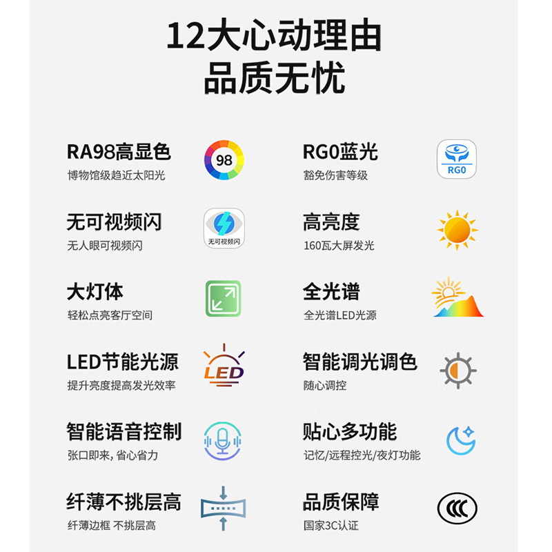雷士照明NVC 舒适光语音智控现代简约客厅灯LED吸顶灯餐厅灯卧室灯温馨全屋组合灯具套餐高清大图