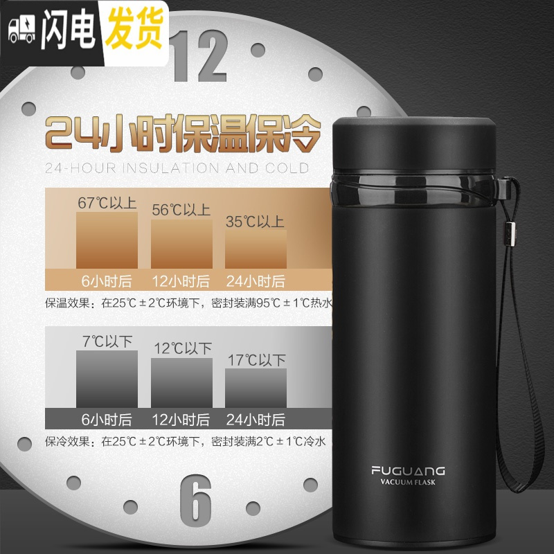 三维工匠保温杯大容量1000男便携茶杯女户外定制水杯大号不锈钢水壶 750绿色316钢内胆3731
