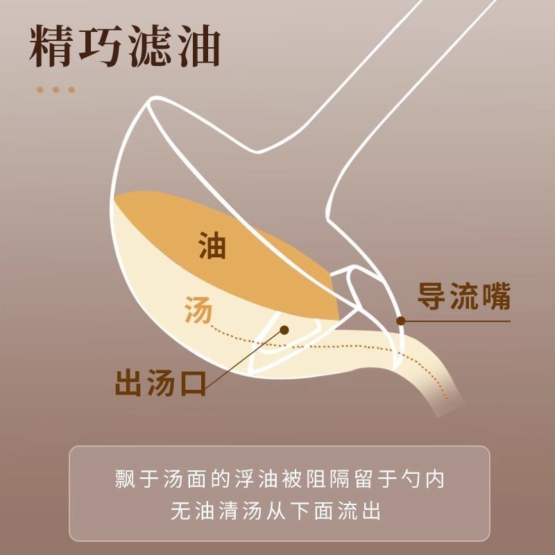 食品级硅胶耐高温汤勺隔油勺子不粘锅家用盛汤漏分离勺子专用8138高清大图