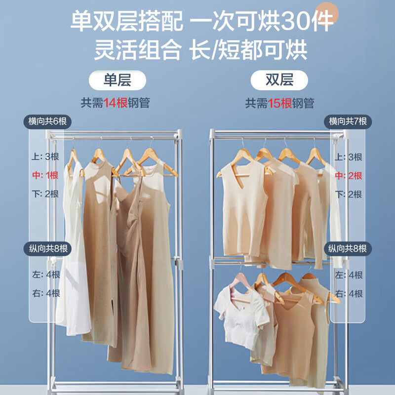 苏泊尔(SUPOR) 干衣机烘干机家用衣柜式风干 婴儿衣物暖风机大容量定时烘干折叠收纳宿舍两用ELD-501A
