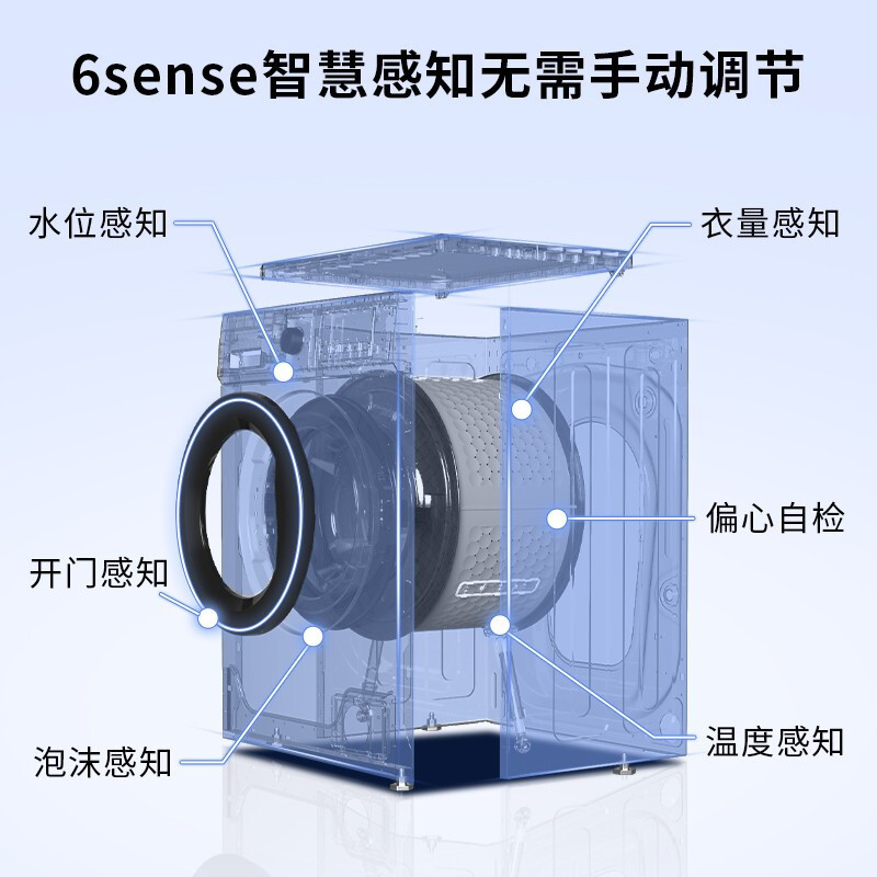 创维8公斤全自动滚筒洗衣机家用节能洗脱一体小型洗衣机XQG80-B09M_白