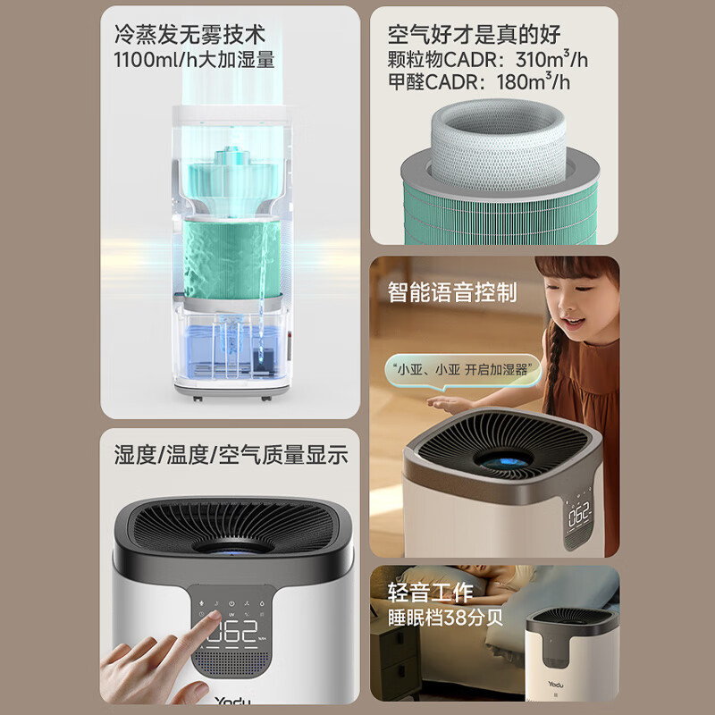 亚都(YADU)无雾加湿器 语音控制加湿净化一体 卧室办公室 SZM1500-TP9S母婴用 UV杀菌+银离子 轻音