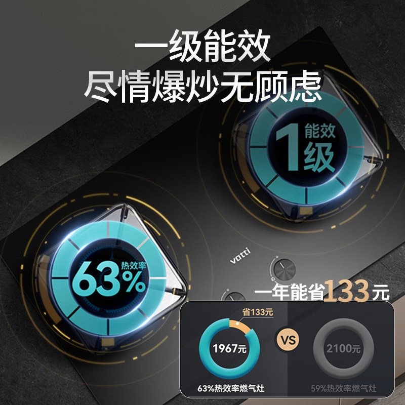华帝(vatti)5.2kW大火力猛火灶燃气灶天然气台式嵌入式一级能效煤气灶双灶台灶具i10105 天然气