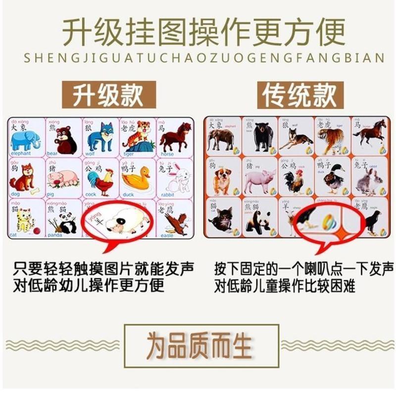乖宝宝启蒙有声挂图儿童生字表早教点读发声学拼音图认字唐诗颜色 颜色形状