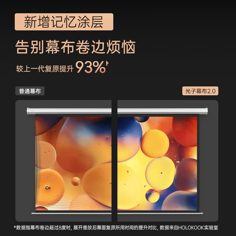 极米(XGIMI )100英寸16:9遥控电动光子幕布2.0(更大可视角度 卷边自动恢复 画面更亮更好看)