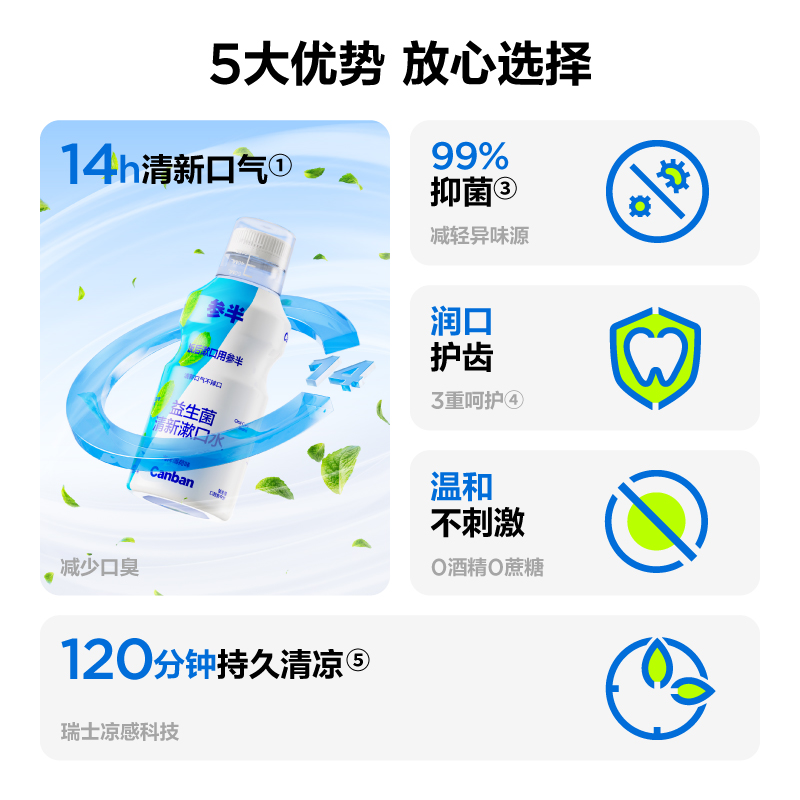 参半 KQ-SKS-0011 益生菌清新漱口水馥郁葡萄 500ml高清大图