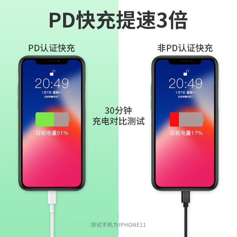 PD快充线20W18瓦充电线iPhone8/11/xr/pro/max苹果转type-c数据线 PD数据线[1条装][1