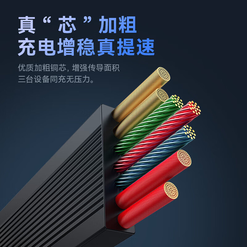 倍思(BASEUS)酷睿系列随意拉伸快充数据线P10368700211-01 皓月白规格:1.1m高清大图