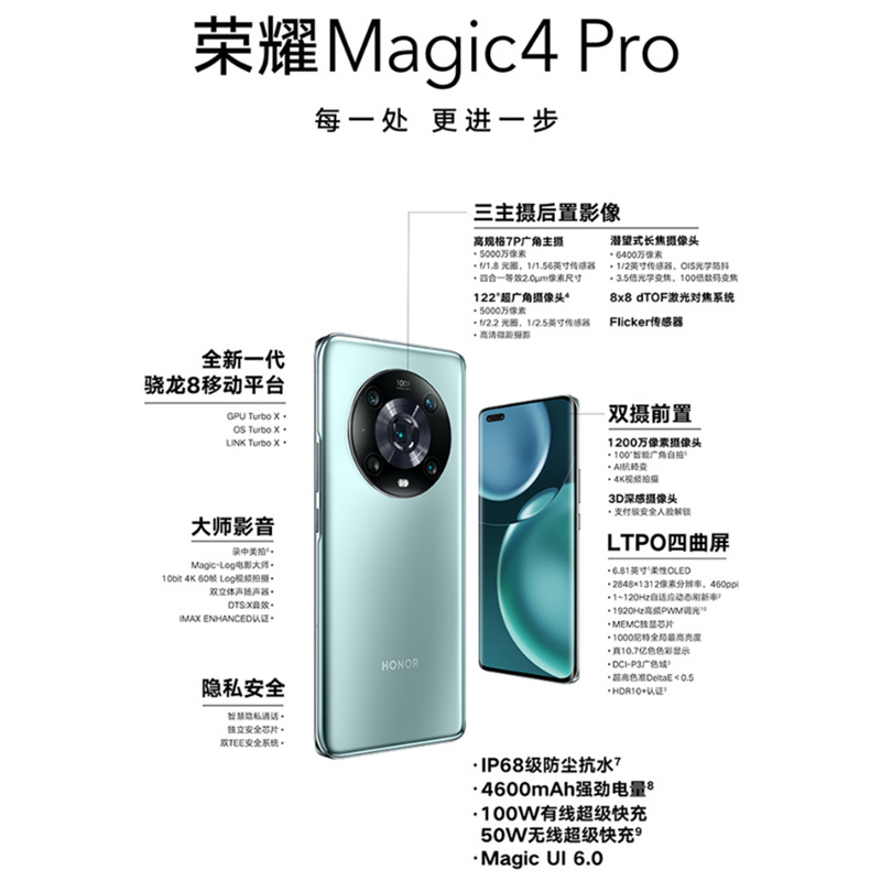 [全新]荣耀Magic4 Pro 12GB+256GB 瓷青 骁龙8 Gen1处理器 四曲屏设计 LTPO屏幕 潜望式长焦摄像头 100W超级快充 5G手机