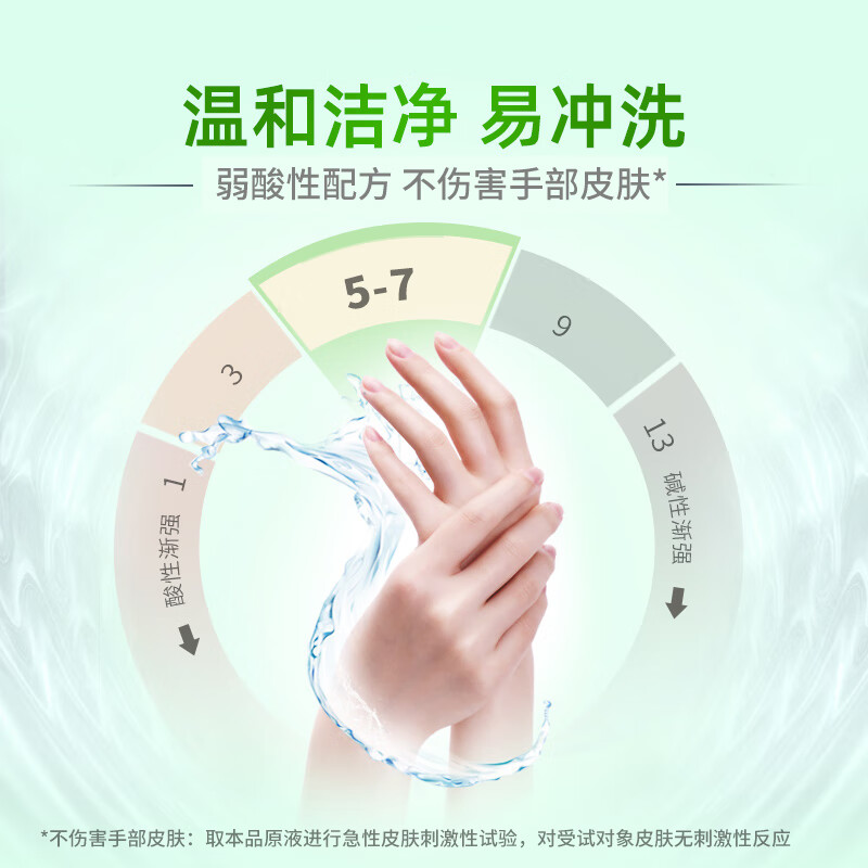 蓝月亮 健康洗手液 5kg/桶 3桶/箱 清洁卫生(计价单位:桶)高清大图