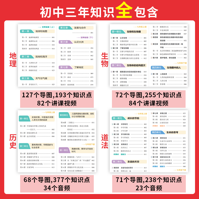 语数英物化政史地生[九本装] 初中通用 [正版]小四门初中知识大盘点必背知识点人教版政治历史地理生物启蒙书地生基础知识手高清大图
