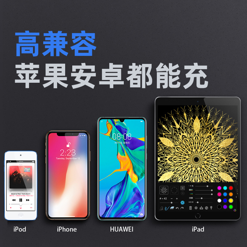 ④快充组合[白单口1A+1米线]|x充电器头ipe6s快充7安卓usb插头多口2a平板ipadp308plus万能pd1