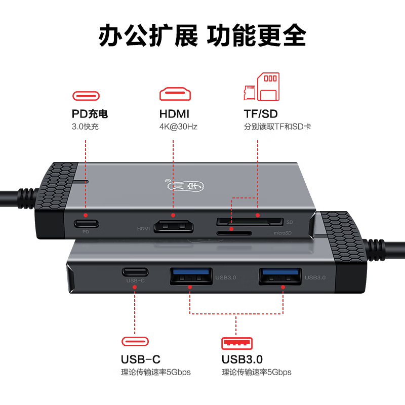 川宇 Type-C扩展坞USB-C转HDMI 转换器分线器SD/TF读卡器适用华为苹果MacBook7合1HDMI
