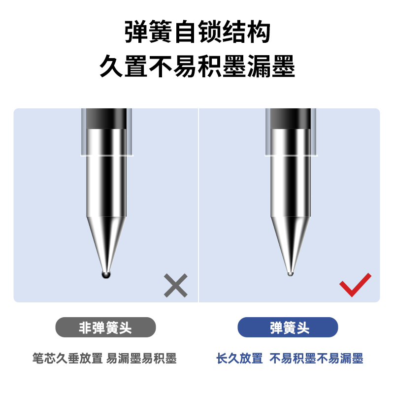 得力 臻顺滑办公中性笔0.5mm弹簧头(黑色) 12支/盒 一盒装 按动中性笔学习办公专用笔 S08