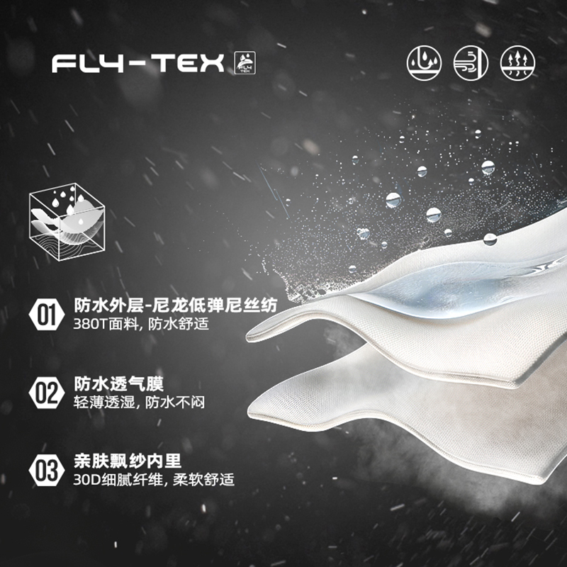 山河衣丨361°男女雨屏冲锋衣新款三合一冲锋衣防水登山服高清大图