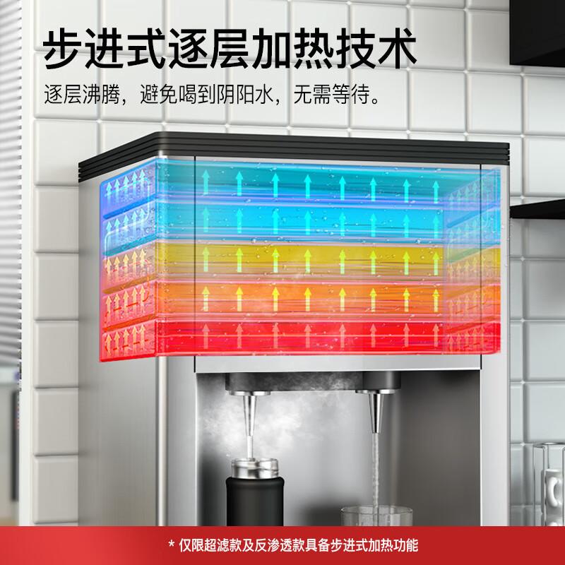 三鼎 饮水机 家商两用净水器RO反渗透过滤一体 办公直饮机商用立式净饮机 JN-1H RO