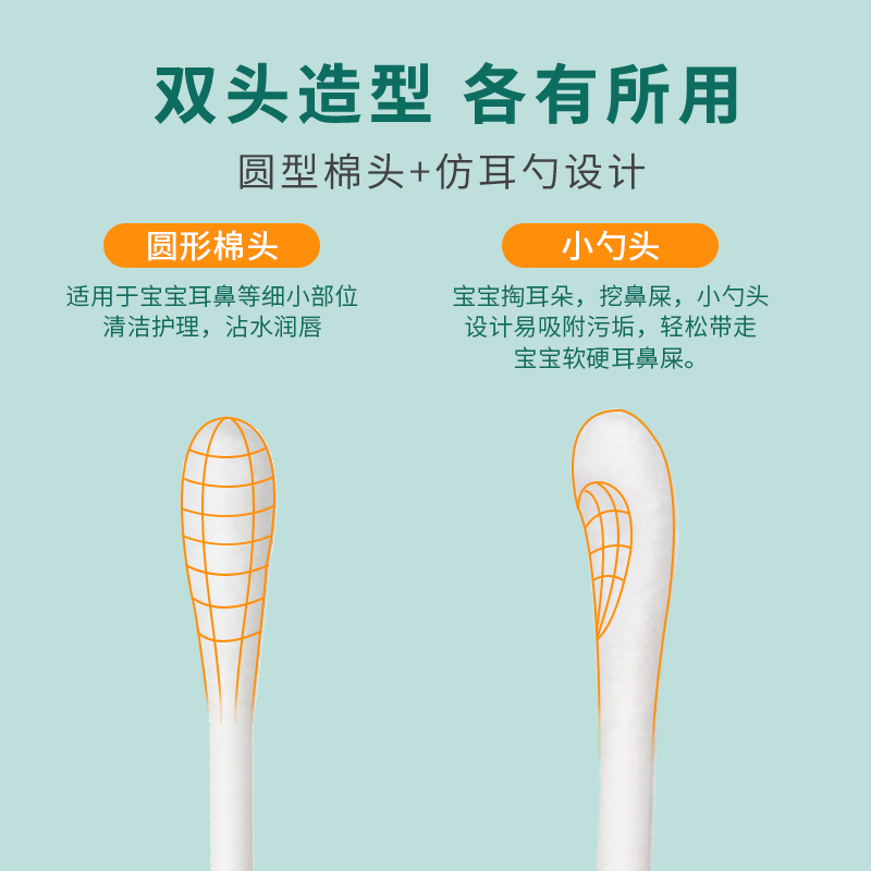 儿童款双头纸轴棉签[180支] 茶花棉签双头脱脂化妆卸装棉棒棉签盒掏耳朵棉棒一次性棉花签卫生