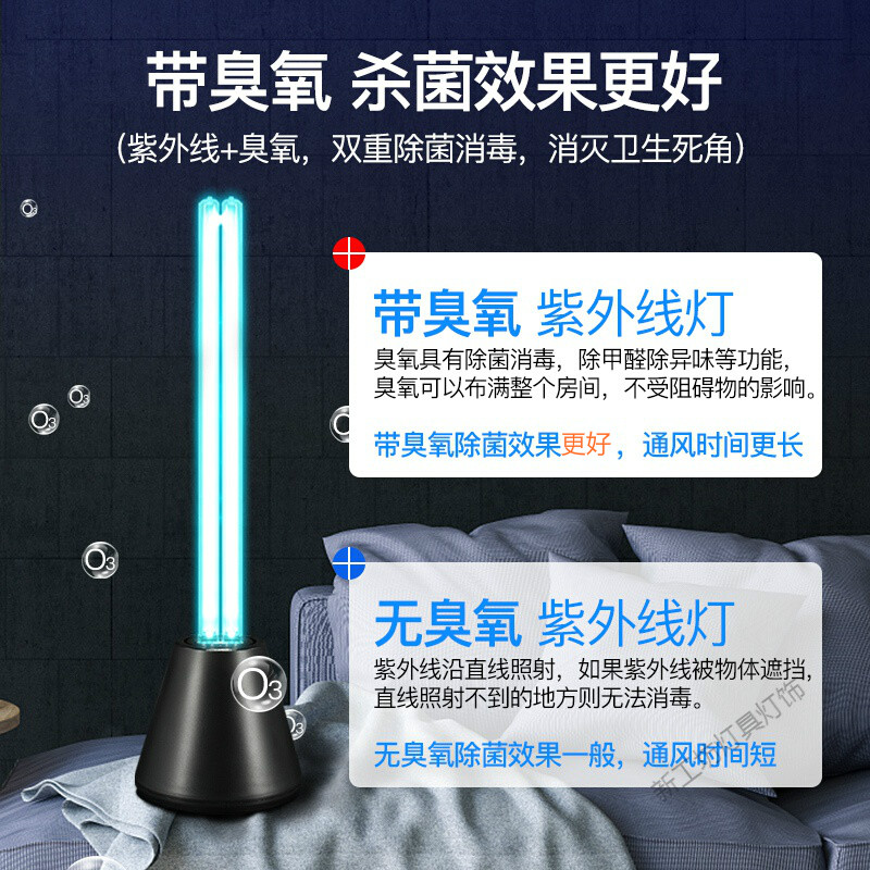 苏宁放心购 紫外线消毒灯38W家用灯除异味幼儿园移动式紫外线灯卧室灯高清大图