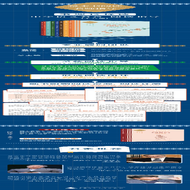 【M】中学语文名著《红楼梦》阅读指导-9787559846259