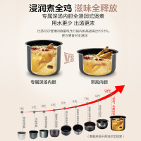 苏泊尔电压力锅家用智能5L大容量多功能全自动电高压锅压力饭煲 紫金色家用电锅