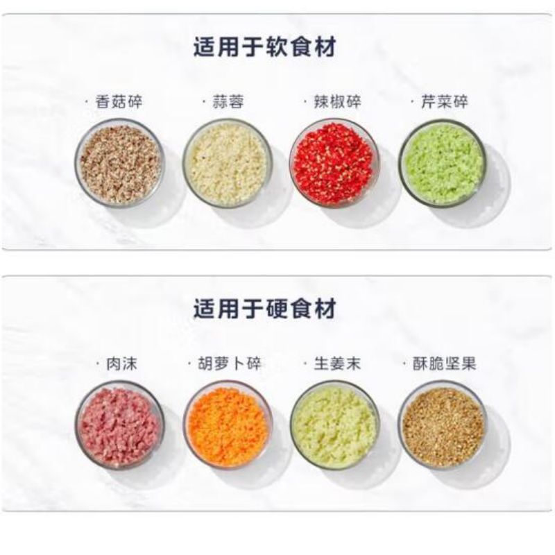 美的(Midea) 绞肉机 2升切菜母婴辅食 加厚玻璃杯 MJ- BL30J03高清大图