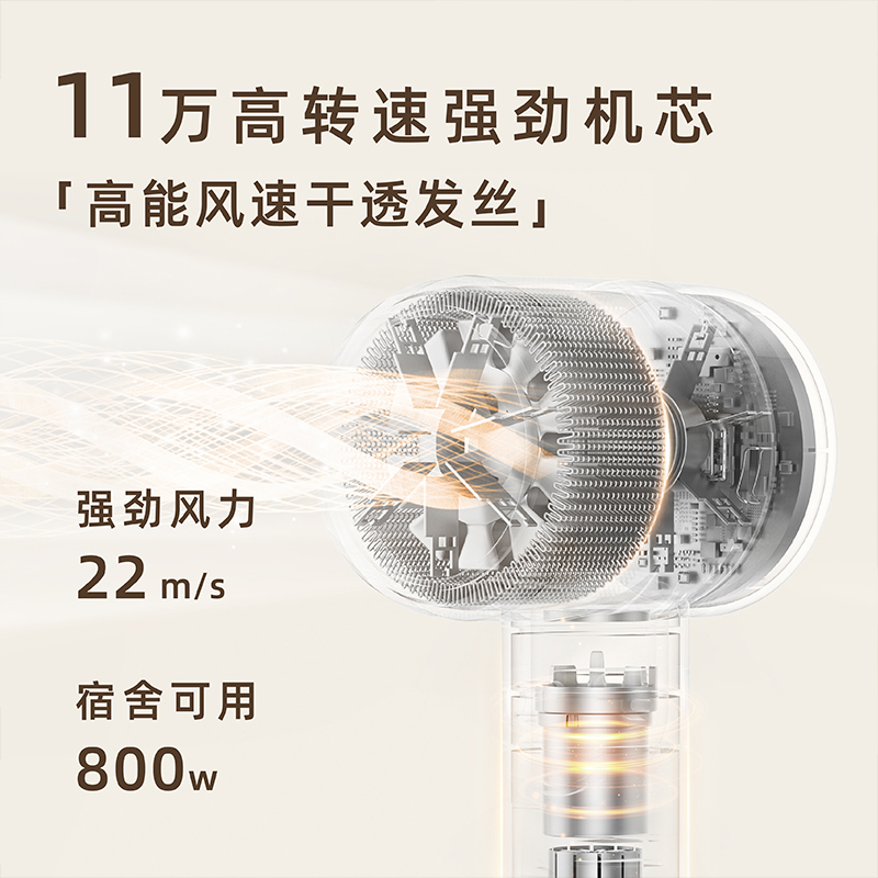 电吹风机家用负离子护发速干大功率强力超高速理发店专用风筒3213高清大图