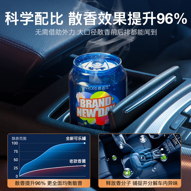 香百年车载香薰汽车用香水固体香膏座摆件车内高档香氛除异味空气清新剂 海洋高清大图