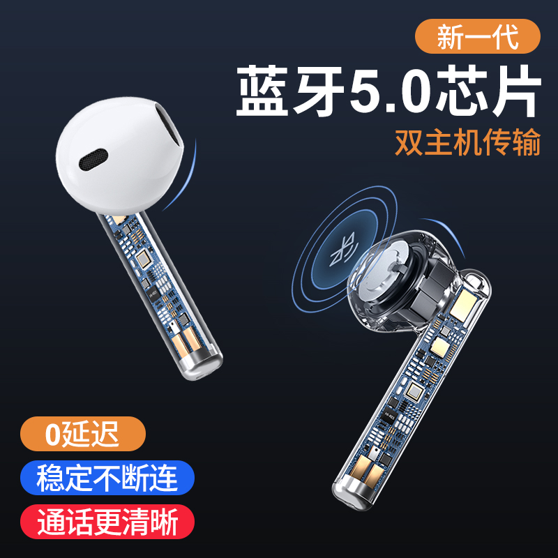 联想蓝牙耳机真无线运动无延迟适用于苹果华为游戏小米vivo双耳w04超长待机续航oppo半入耳式mate30原装正品高清大图